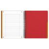 Caiet cu spirala dubla A5+, 80 file, OXFORD International Activebook