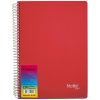 Caiet cu spirala A4, 120 file, 3 separatoare, matematica, NOTTE Select