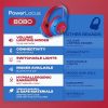 Casti bluetooth pentru copii POWERLOCUS Bobo