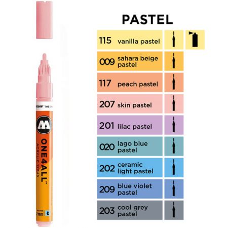 Marker pictura cu vopsea acrilica, 2 mm MOLOTOW One4All 127HS Pa