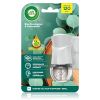 Odorizant de camera electric AIR WICK, 19 ml