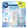 Odorizant de camera electric AMBI PUR Elettrico, 20 ml