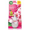 Rezerva odorizant de camera electric AIR WICK, 19 ml