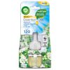 Rezerva odorizant de camera electric AIR WICK, 19 ml