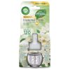 Rezerva odorizant de camera electric AIR WICK, 19 ml