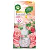 Rezerva odorizant de camera electric AIR WICK, 19 ml