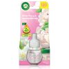 Rezerva odorizant de camera electric AIR WICK, 19 ml