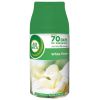 Rezerva odorizant de camera electric AIR WICK, 250 ml