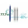 Pix cu mecanism PILOT Rexgrip, 0.7 mm