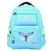 Rucsac 2 compartimente HERLITZ Spark Antigravity