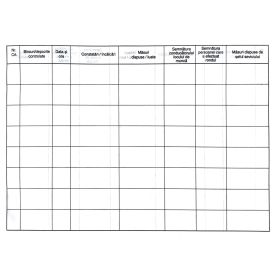 Registru de constatari din serviciul de rond A4