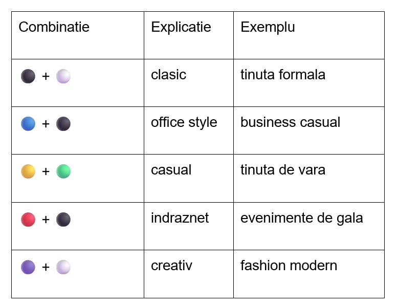 Vestimentatie, moda si textile Vestimentatie, moda si textile- Office Direct