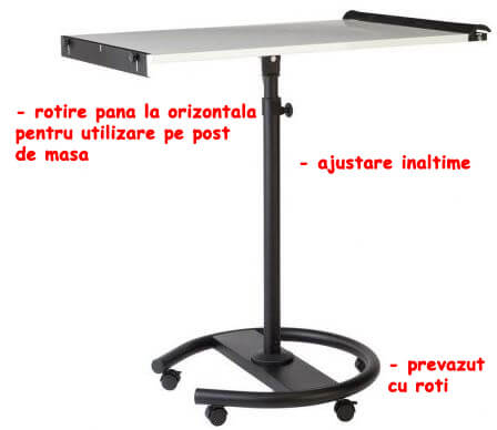 flipchart mobil BI-OFFICE